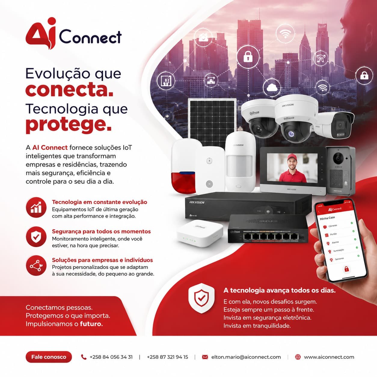 Soluções IoT AI Connect